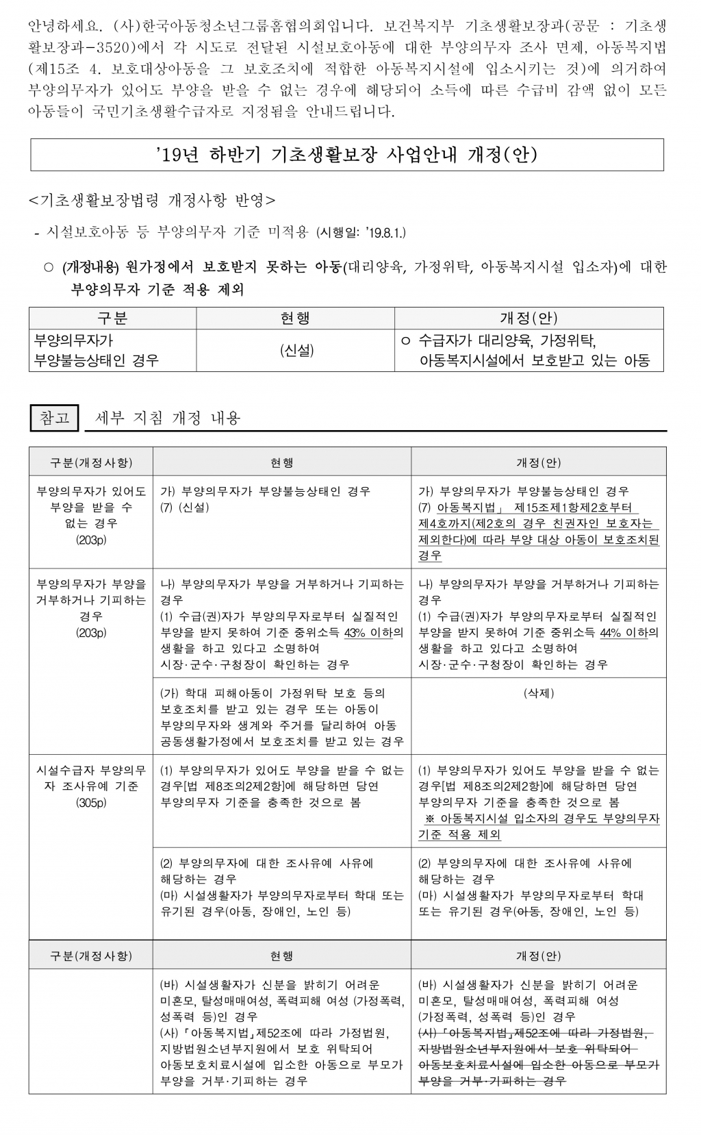 19년 하반기 기초생활보장 사업안내 개정(안).jpg
